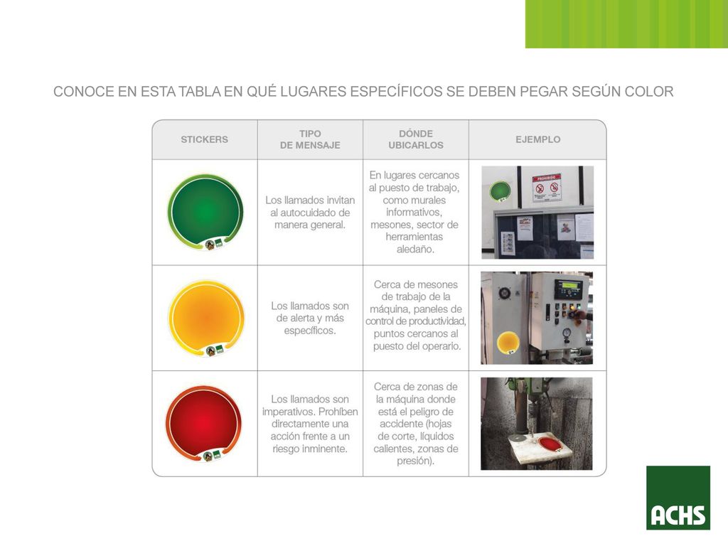CONOCE EN ESTA TABLA EN QUÉ LUGARES ESPECÍFICOS SE DEBEN PEGAR SEGÚN COLOR