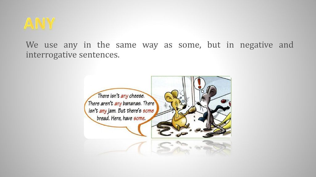 ANY We use any in the same way as some, but in negative and interrogative sentences.