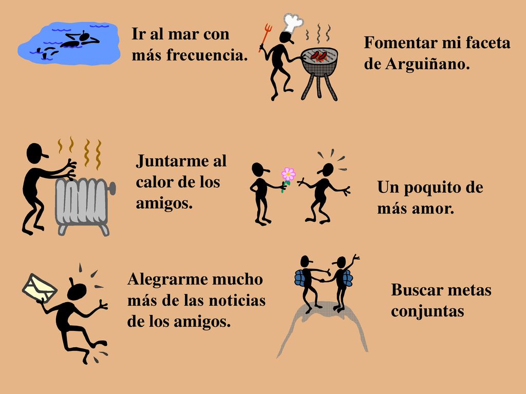 Ir al mar con más frecuencia. Fomentar mi faceta. de Arguiñano. Juntarme al. calor de los. amigos.