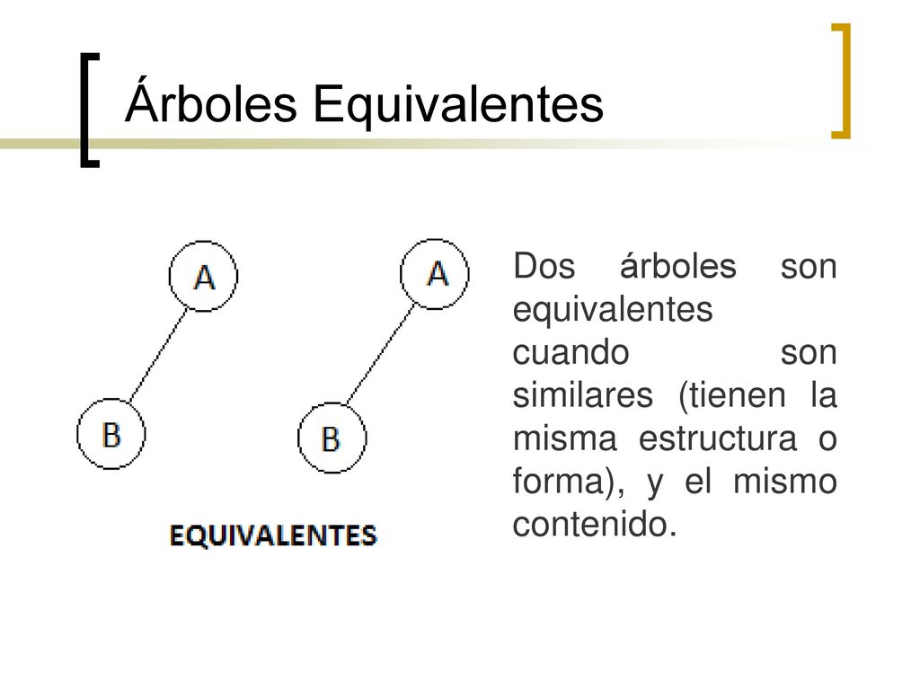 Árboles Equivalentes Dos árboles son equivalentes cuando son similares (tienen la misma estructura o forma), y el mismo contenido.
