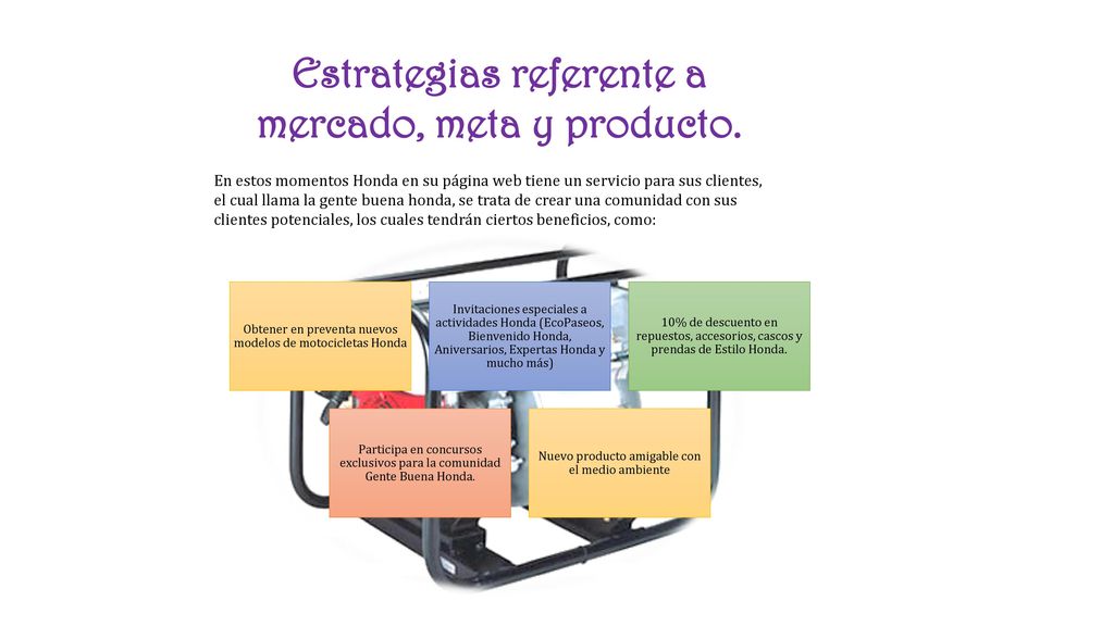 Estrategias referente a mercado, meta y producto.