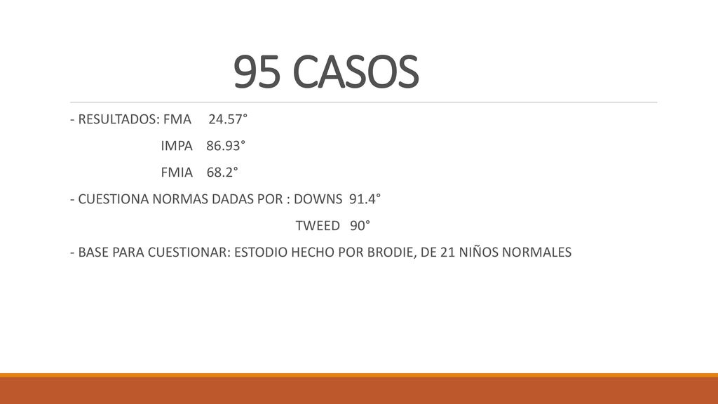 95 CASOS - RESULTADOS: FMA 24.57° IMPA 86.93° FMIA 68.2°