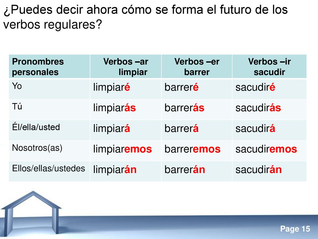 ¿Puedes decir ahora cómo se forma el futuro de los verbos regulares