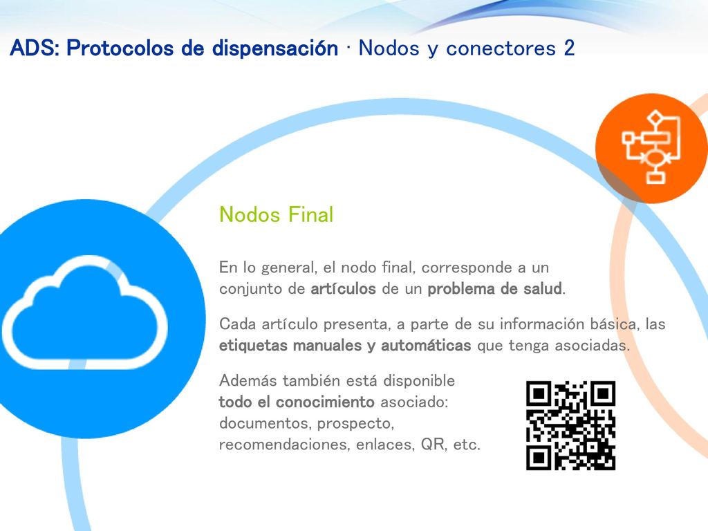 ADS: Protocolos de dispensación · Nodos y conectores 2