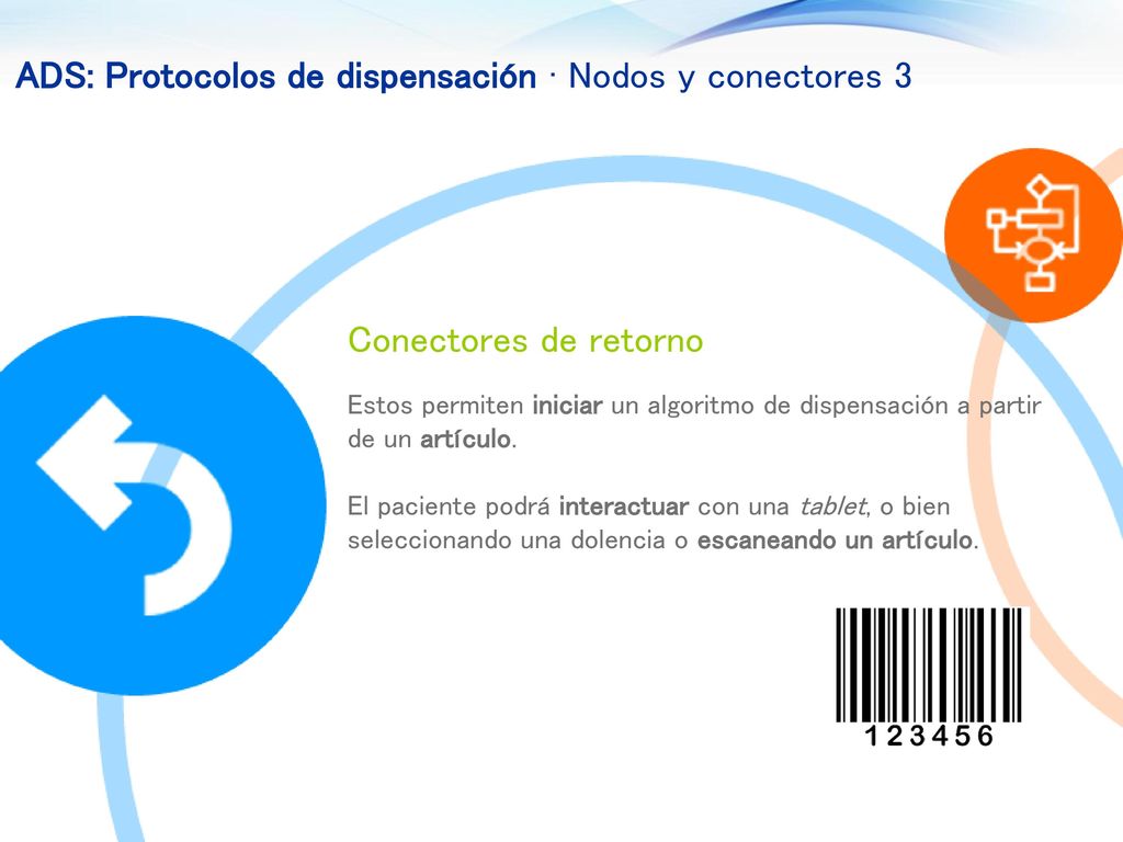 ADS: Protocolos de dispensación · Nodos y conectores 3