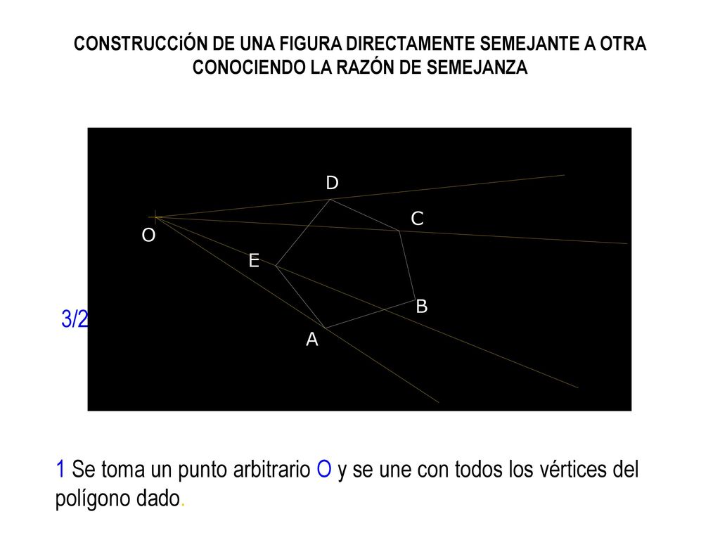 CONSTRUCCiÓN DE UNA FIGURA DIRECTAMENTE SEMEJANTE A OTRA CONOCIENDO LA RAZÓN DE SEMEJANZA