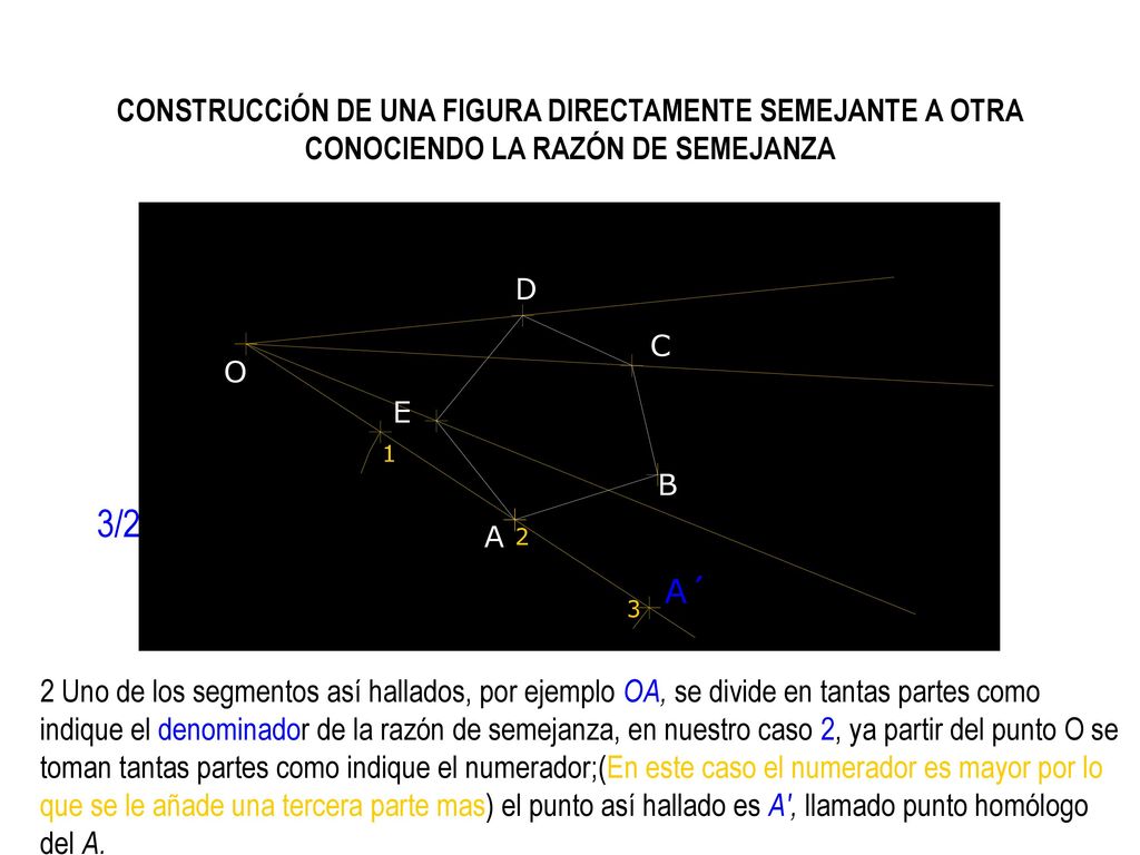 CONSTRUCCiÓN DE UNA FIGURA DIRECTAMENTE SEMEJANTE A OTRA CONOCIENDO LA RAZÓN DE SEMEJANZA