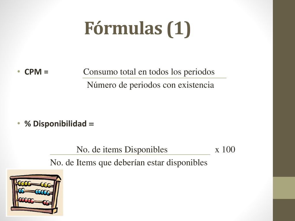 Fórmulas (1) CPM = Consumo total en todos los periodos