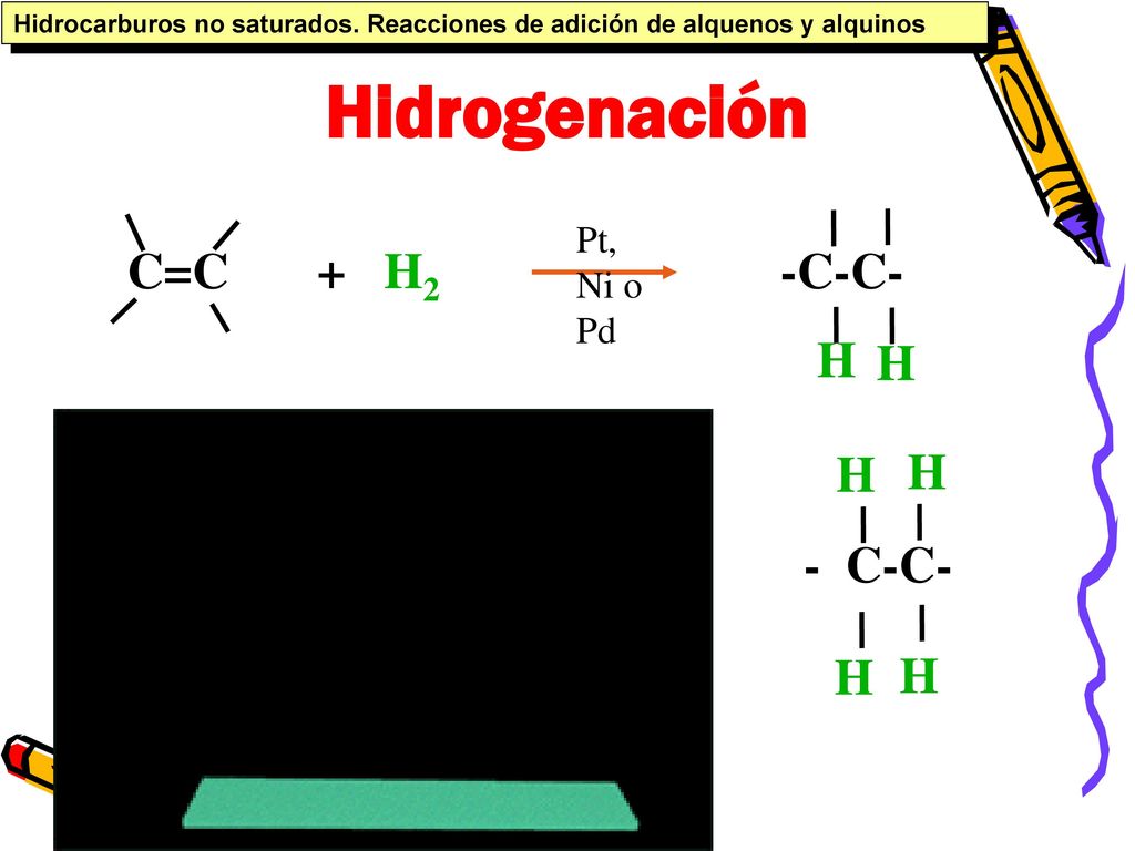 Hidrogenación C=C + H2 -C-C- H -C=C- + 2H2 - C-C- Pt, Ni o Pd Pt