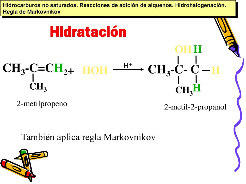 Hidratación CH3-C=CH2 CH3-C- C OH H + HOH H H CH3 CH3