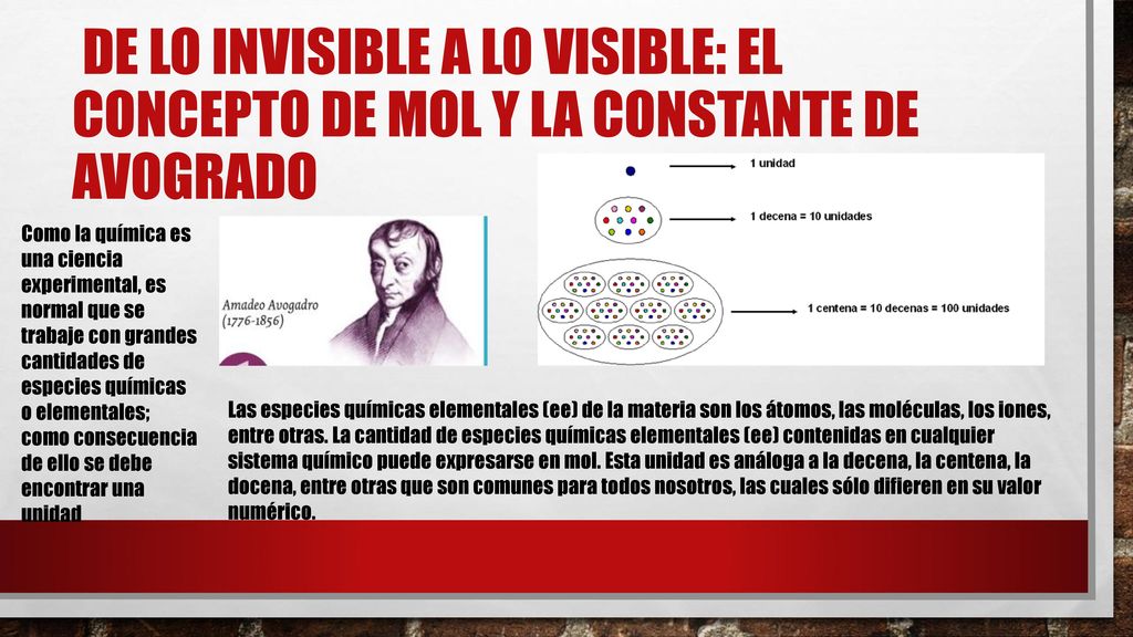 De lo invisible a lo visible: El concepto de Mol y la constante de Avogrado