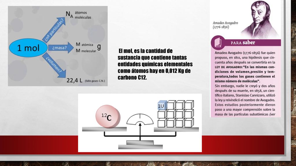 El mol, es la cantidad de sustancia que contiene tantas entidades químicas elementales como átomos hay en 0,012 Kg de carbono C12.
