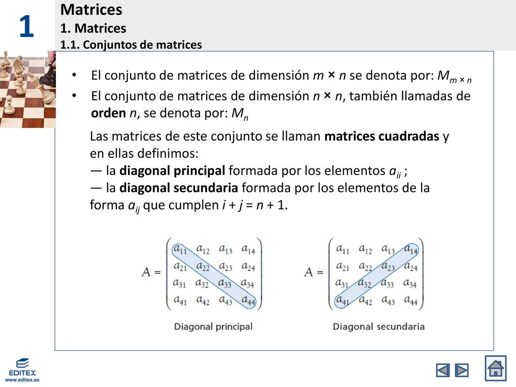 1 Matrices. 1. Matrices Conjuntos de matrices. El conjunto de matrices de dimensión m × n se denota por: Mm × n.