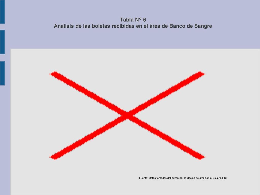 Tabla N° 6 Análisis de las boletas recibidas en el área de Banco de Sangre