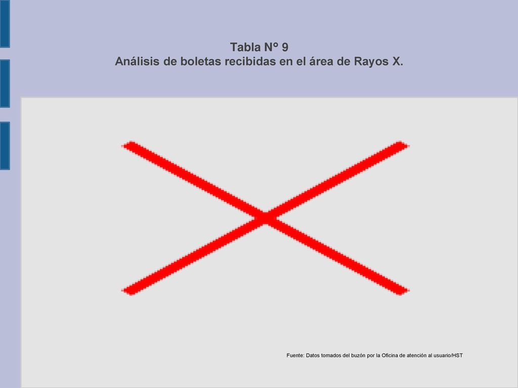 Tabla N° 9 Análisis de boletas recibidas en el área de Rayos X.