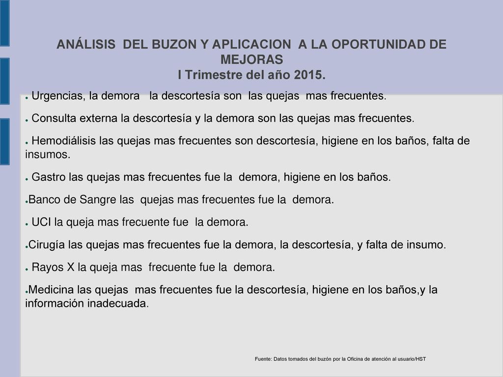 ANÁLISIS DEL BUZON Y APLICACION A LA OPORTUNIDAD DE MEJORAS I Trimestre del año 2015.