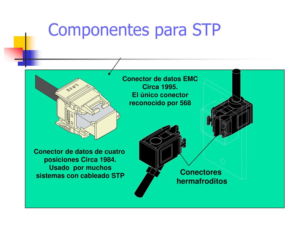 Conector de datos de cuatro sistemas con cableado STP