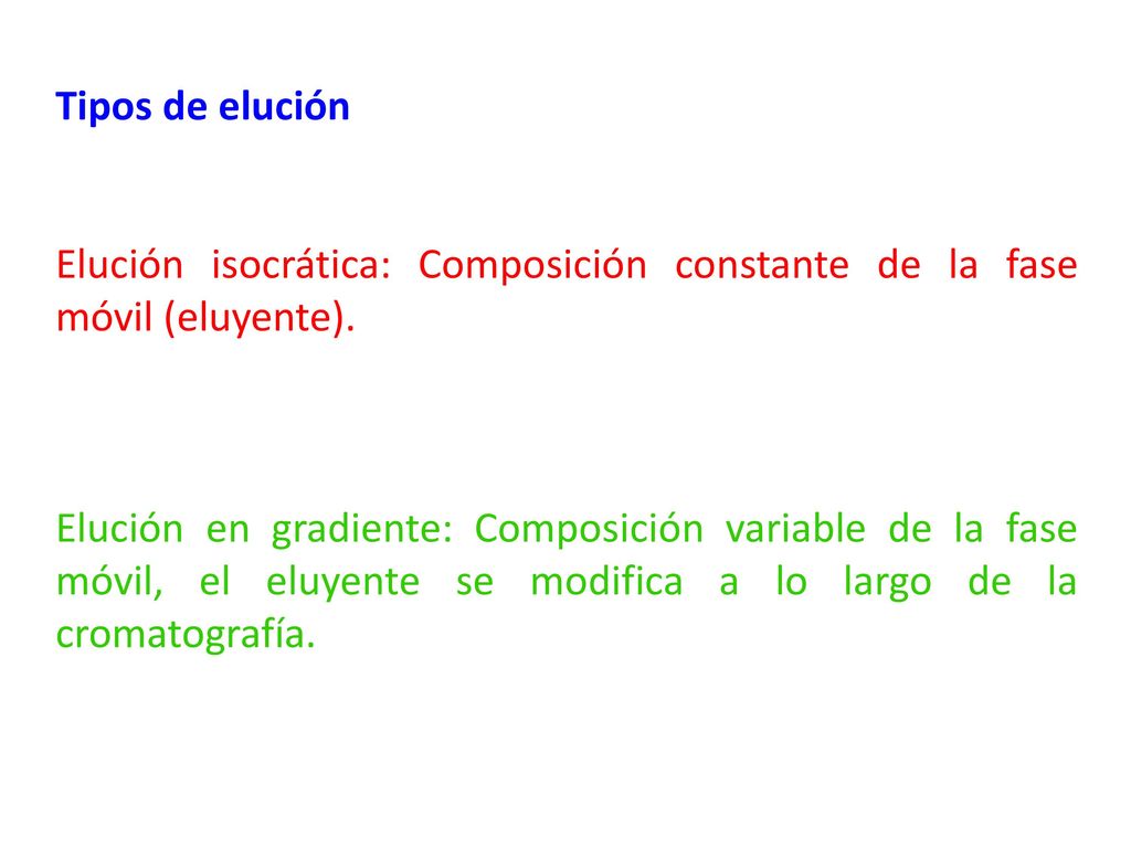 Tipos de elución Elución isocrática: Composición constante de la fase móvil (eluyente).