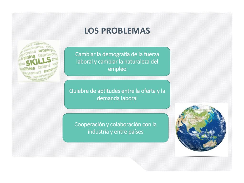 LOS PROBLEMAS Cambiar la demografía de la fuerza laboral y cambiar la naturaleza del empleo.