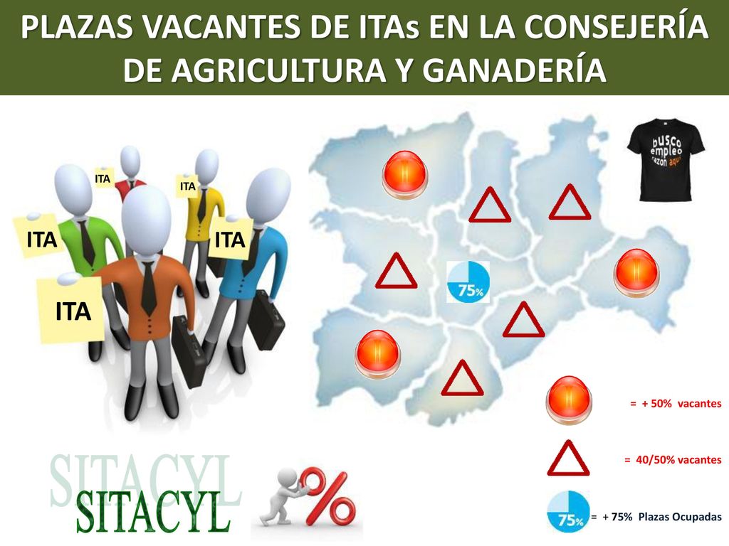 PLAZAS VACANTES DE ITAs EN LA CONSEJERÍA DE AGRICULTURA Y GANADERÍA