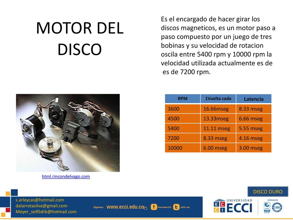 Es el encargado de hacer girar los discos magneticos, es un motor paso a paso compuesto por un juego de tres bobinas y su velocidad de rotacion oscila entre 5400 rpm y rpm la velocidad utilizada actualmente es de es de 7200 rpm.