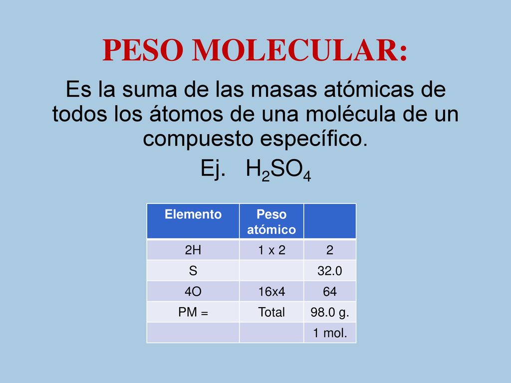 PESO MOLECULAR: Es la suma de las masas atómicas de todos los átomos de una molécula de un compuesto específico.