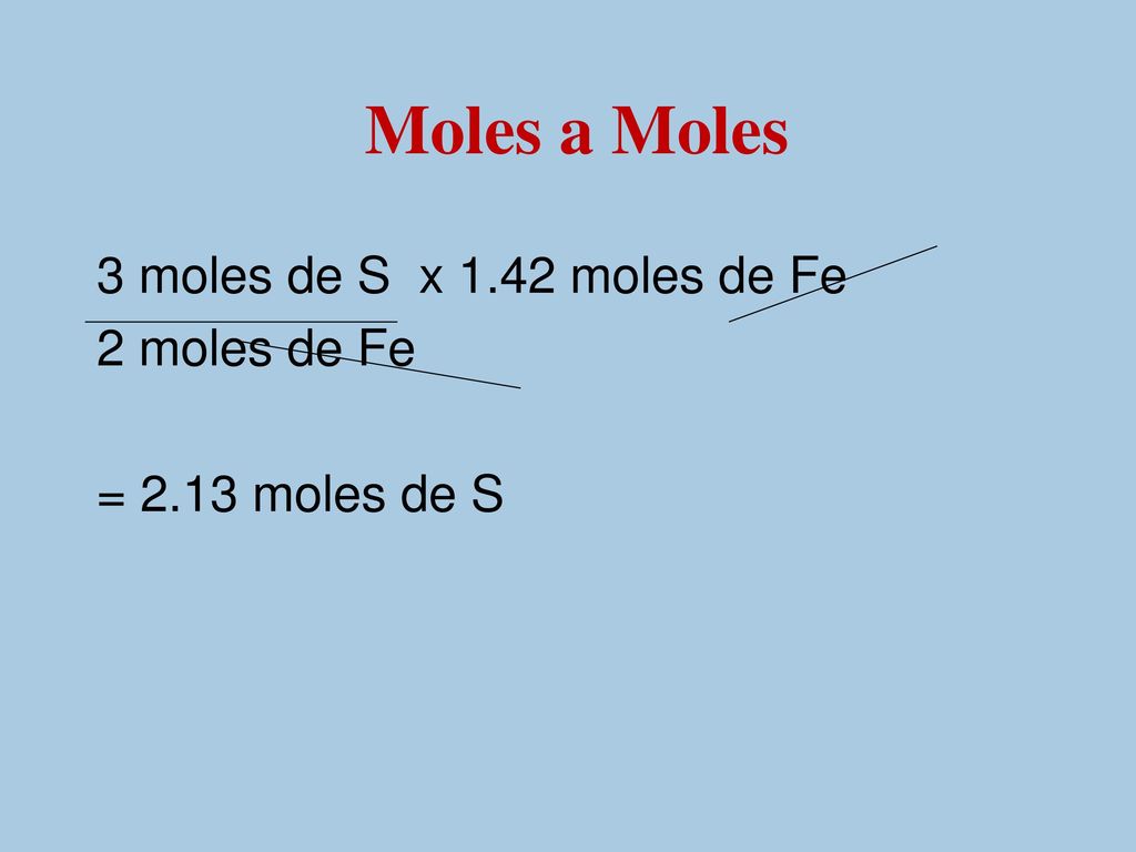 Moles a Moles 3 moles de S x 1.42 moles de Fe 2 moles de Fe