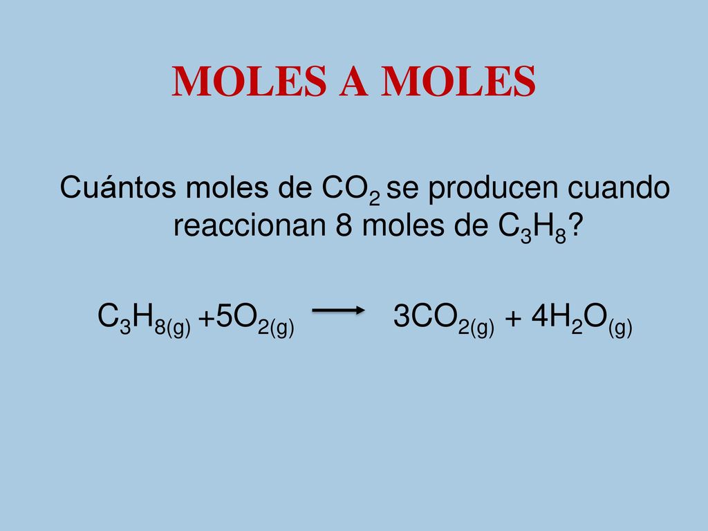 MOLES A MOLES Cuántos moles de CO2 se producen cuando reaccionan 8 moles de C3H8.