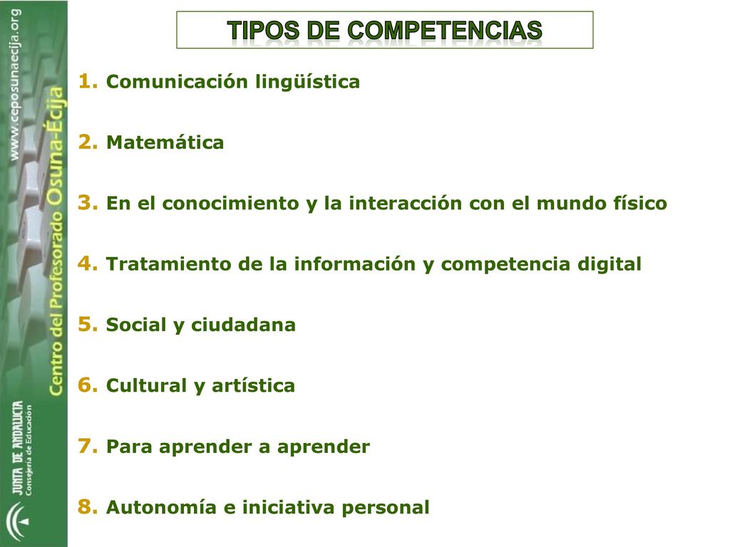 Tipos de competencias 1. Comunicación lingüística 2. Matemática