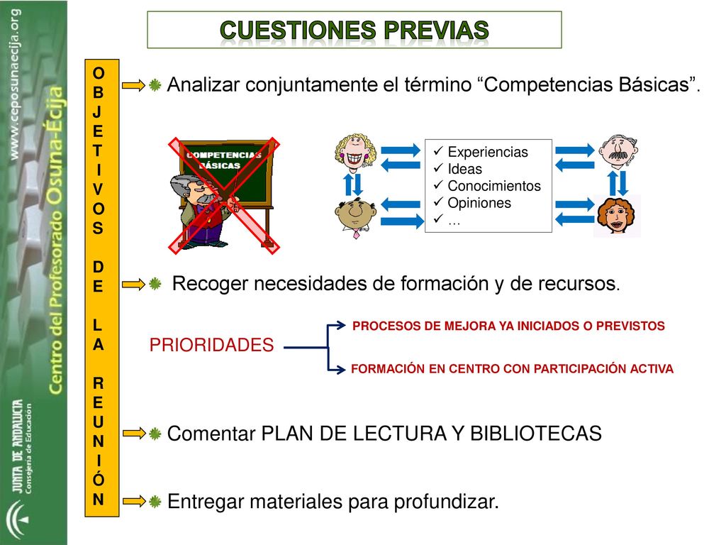 CUESTIONES PREVIAS O. B. J. E. T. I. V. S. D. L. A. R. U. N. Ó. Analizar conjuntamente el término Competencias Básicas .