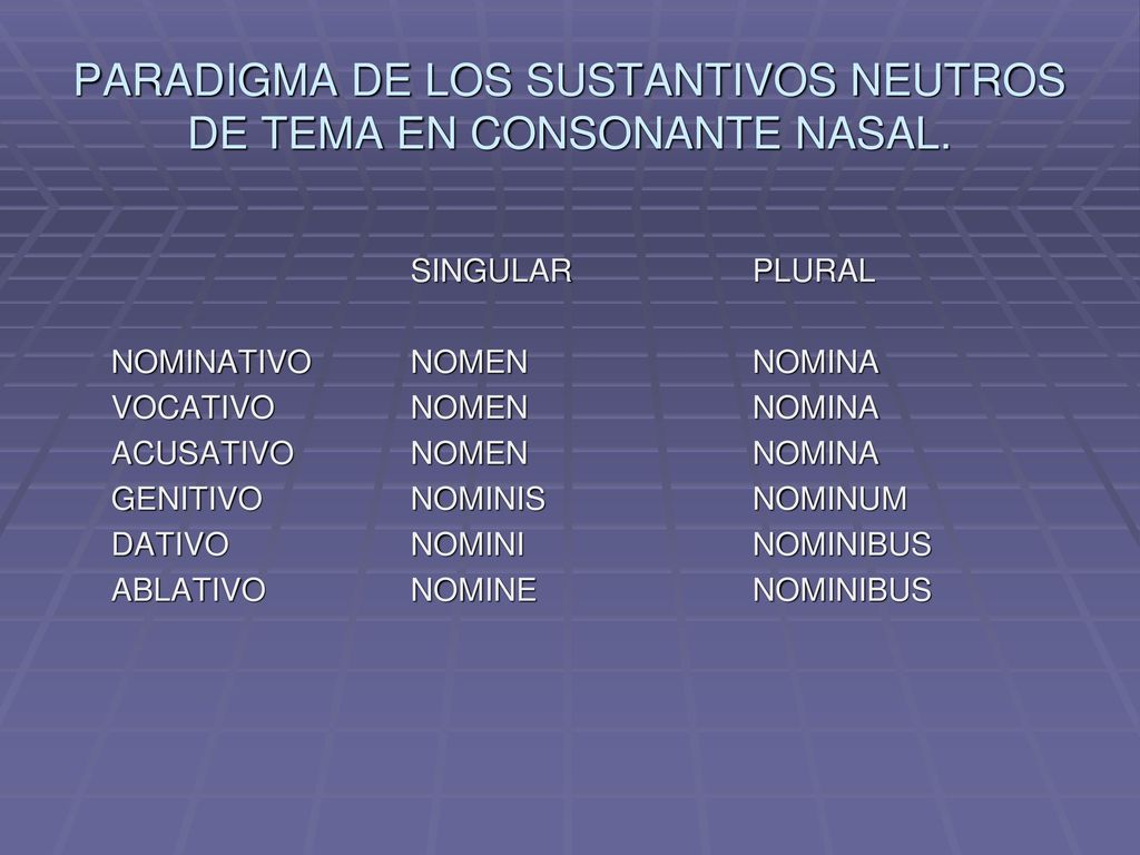 PARADIGMA DE LOS SUSTANTIVOS NEUTROS DE TEMA EN CONSONANTE NASAL.