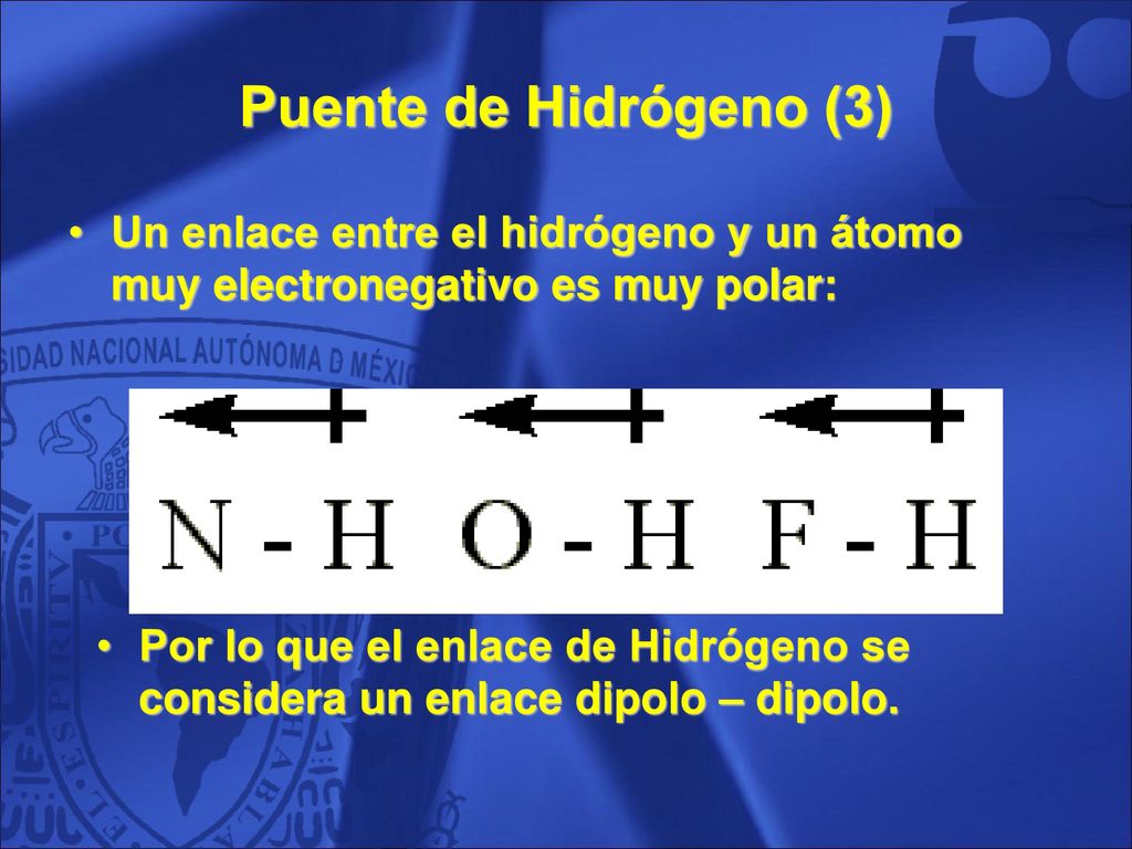 Puente de Hidrógeno (3) Un enlace entre el hidrógeno y un átomo muy electronegativo es muy polar: