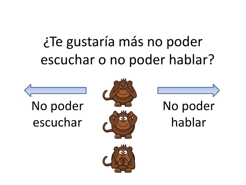 ¿Te gustaría más no poder escuchar o no poder hablar