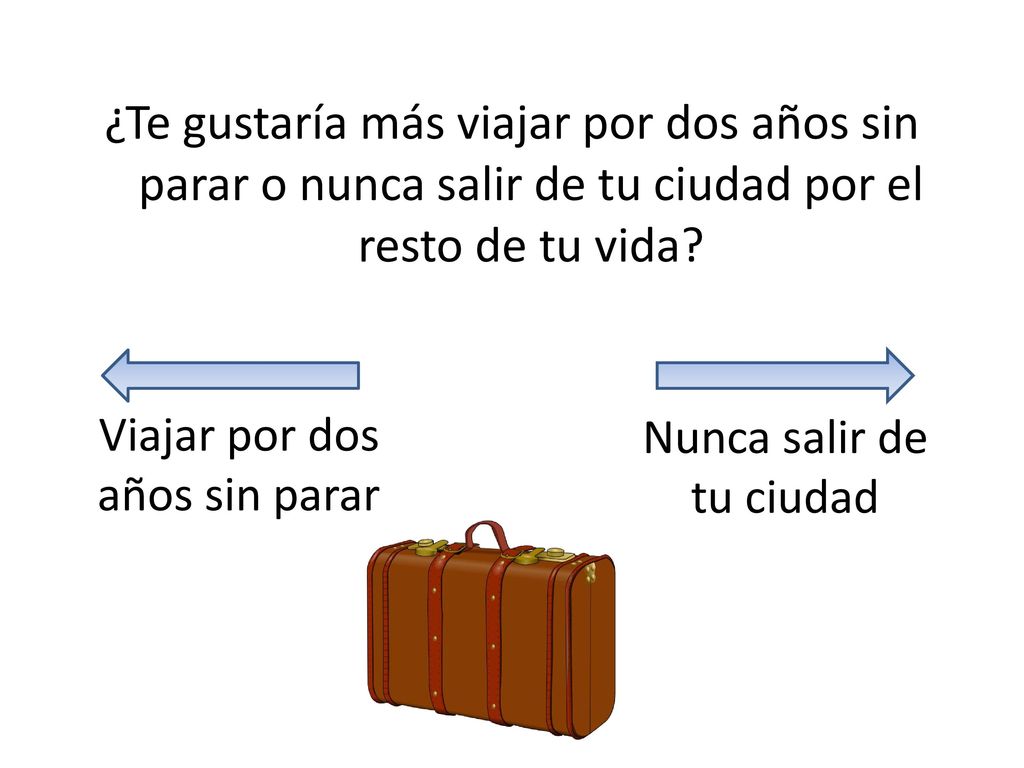 ¿Te gustaría más viajar por dos años sin parar o nunca salir de tu ciudad por el resto de tu vida