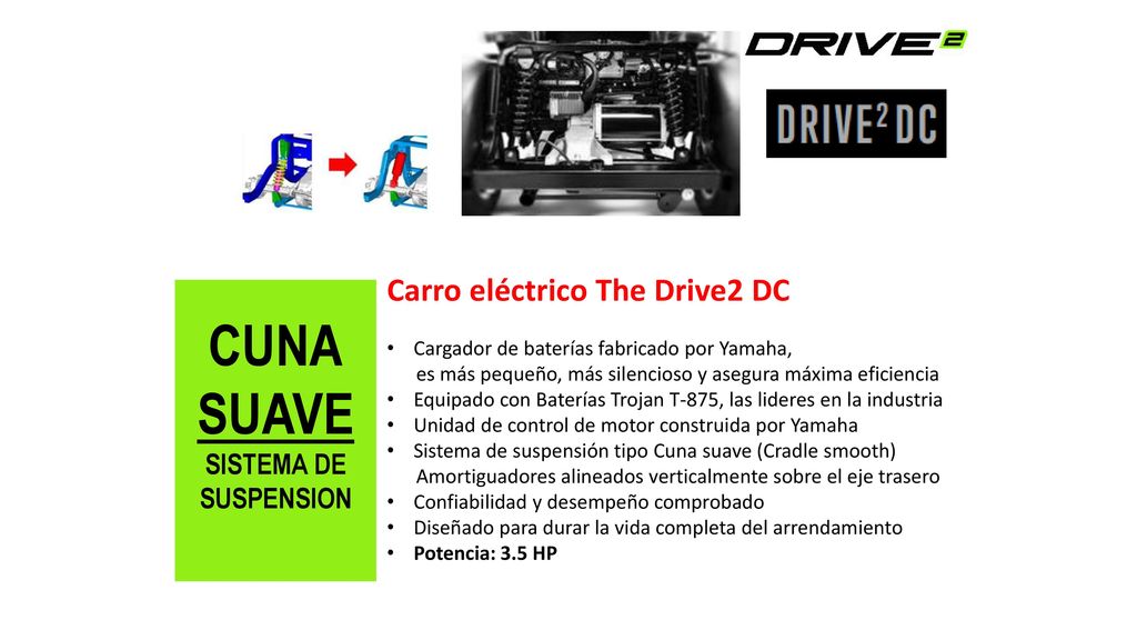 CUNA SUAVE Carro eléctrico The Drive2 DC SISTEMA DE SUSPENSION