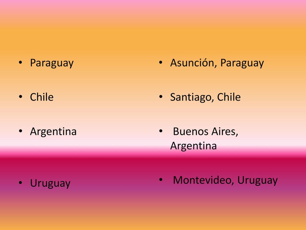 Paraguay Chile. Argentina. Uruguay. Asunción, Paraguay. Santiago, Chile. Buenos Aires, Argentina.