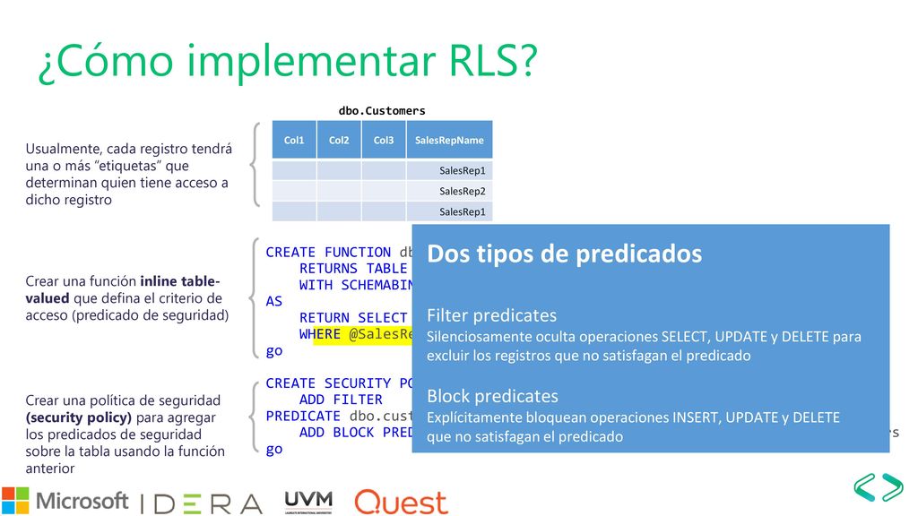 ¿Cómo implementar RLS Dos tipos de predicados Filter predicates
