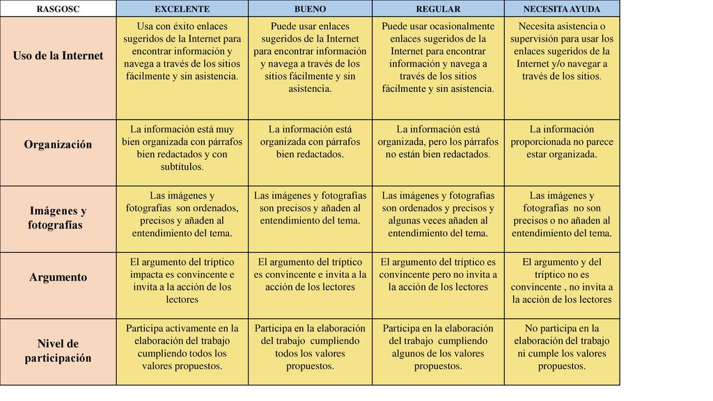 UNIDAD DIDACTICA PUNTILLISMO, MANUALIDADES - ppt descargar UNIDAD DIDACTICA PUNTILLISMO, MANUALIDADES - ppt descargar