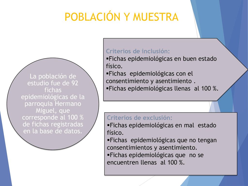 POBLACIÓN Y MUESTRA Criterios de inclusión: Fichas epidemiológicas en buen estado físico.