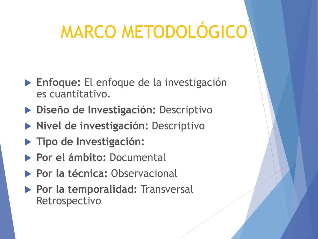 MARCO METODOLÓGICO Enfoque: El enfoque de la investigación es cuantitativo. Diseño de Investigación: Descriptivo.