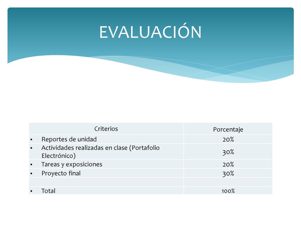 EVALUACIÓN 20% 30% Criterios Porcentaje Reportes de unidad