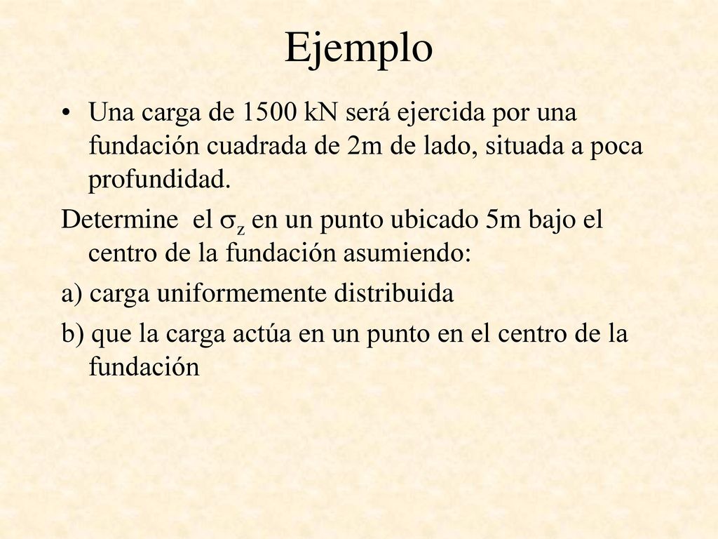 Ejemplo Una carga de 1500 kN será ejercida por una fundación cuadrada de 2m de lado, situada a poca profundidad.