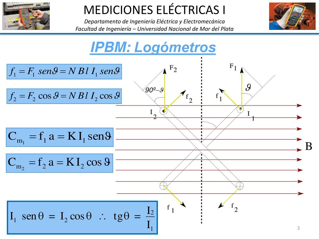 IPBM: Logómetros MEDICIONES ELÉCTRICAS I B F f 1 2 I