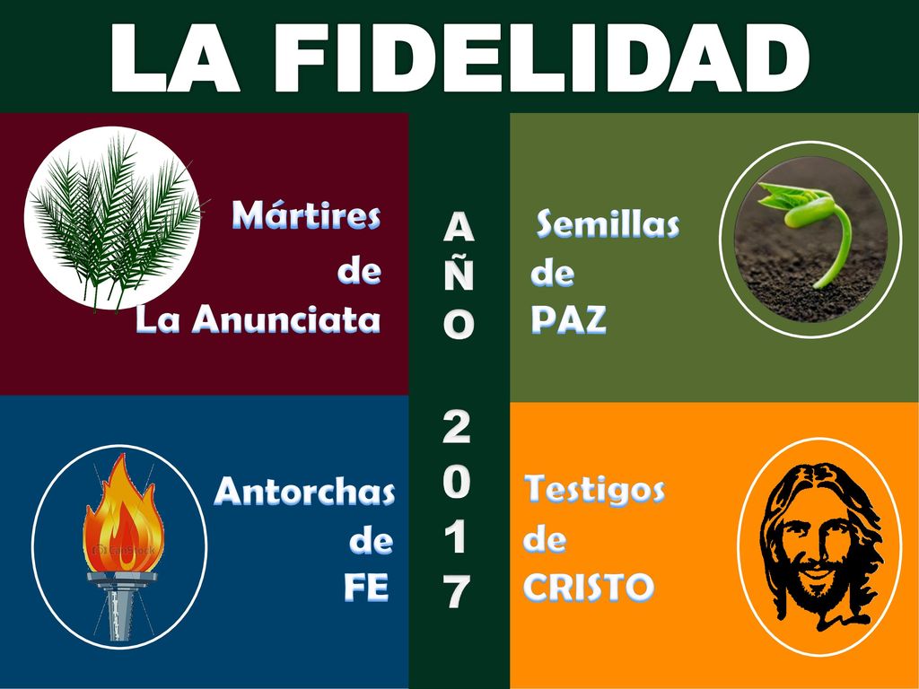 LA FIDELIDAD 2 1 Testigos 7 A Ñ O Mártires de La Anunciata Semillas de