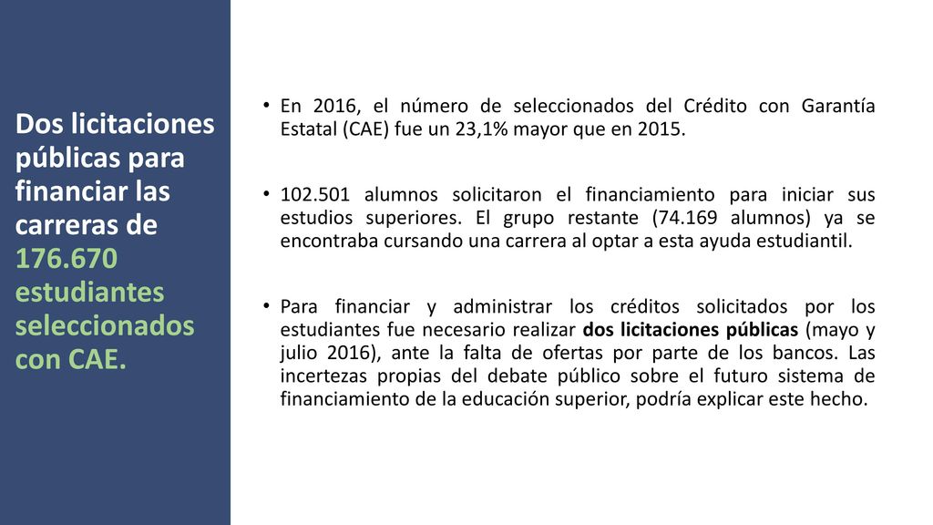 En 2016, el número de seleccionados del Crédito con Garantía Estatal (CAE) fue un 23,1% mayor que en 2015.