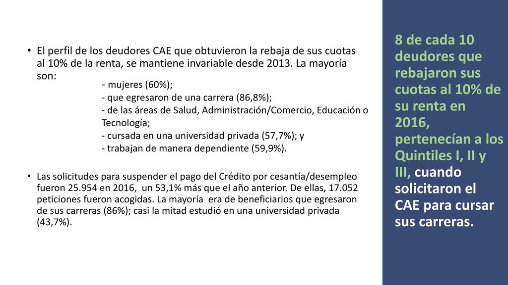 El perfil de los deudores CAE que obtuvieron la rebaja de sus cuotas al 10% de la renta, se mantiene invariable desde La mayoría son:
