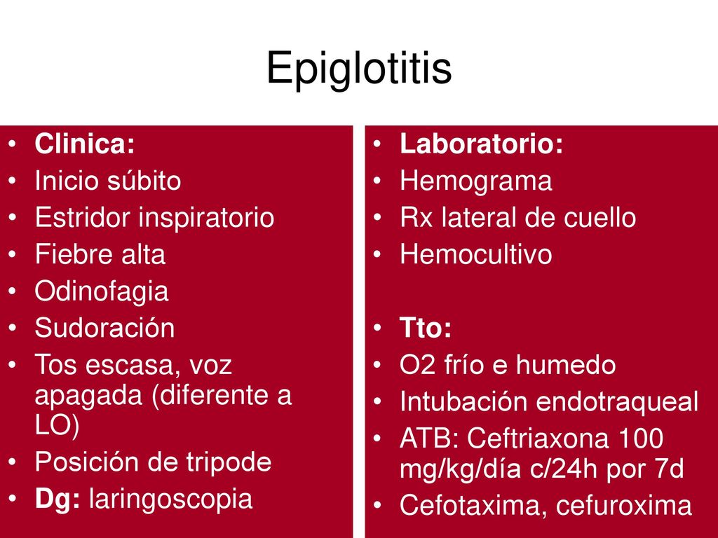 Epiglotitis Clinica: Inicio súbito Estridor inspiratorio Fiebre alta