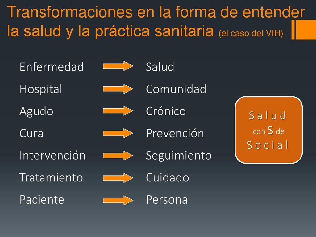 Transformaciones en la forma de entender la salud y la práctica sanitaria (el caso del VIH)