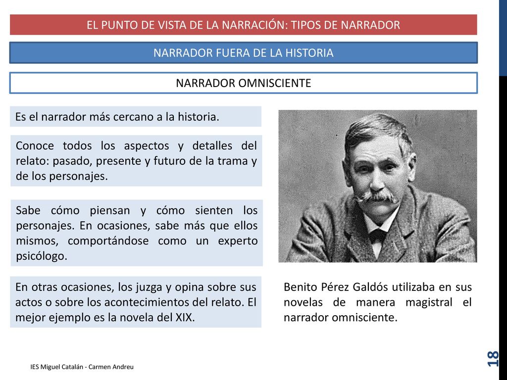 EL PUNTO DE VISTA DE LA NARRACIÓN: TIPOS DE NARRADOR