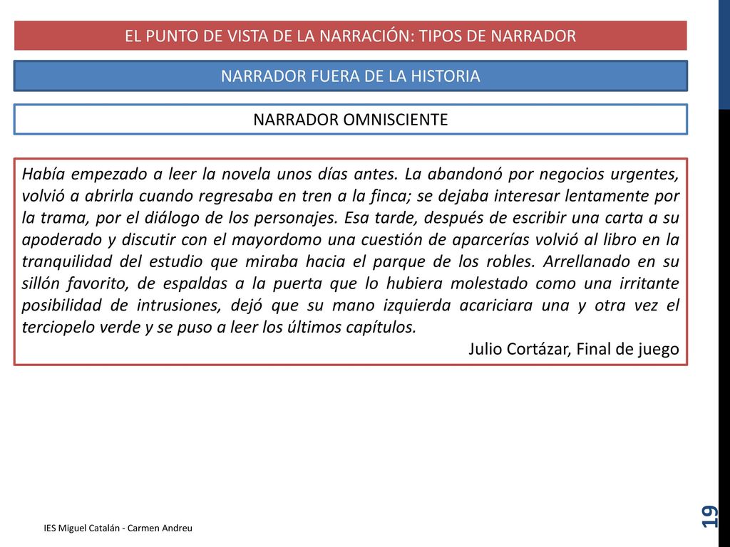 EL PUNTO DE VISTA DE LA NARRACIÓN: TIPOS DE NARRADOR